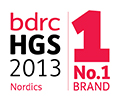 Scandic tops Nordic hotel rankings