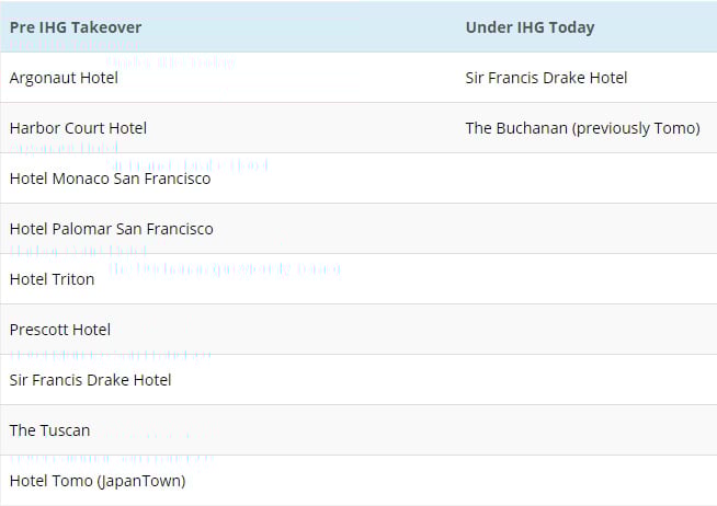 Source: Vikram Singh