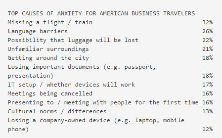 — Source: Booking.com