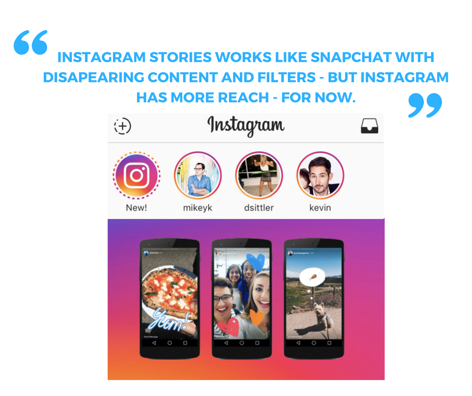 2017 Digital Marketing Roadmap: What You Need To Know | By Alicia Wahlen— Photo by aliciawhalen.com