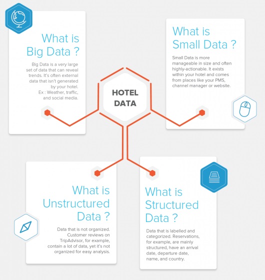Marketing Strategies for a Competitive Advantage in 2017 | By Robert A. Rauch— Photo by R. A. Rauch & Associates, Inc.