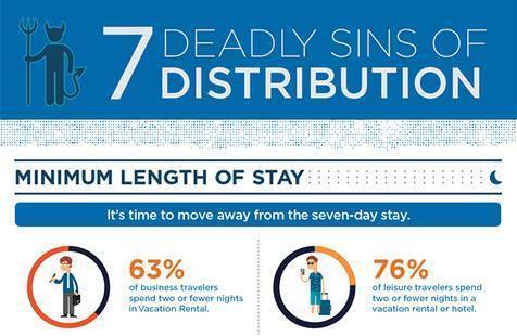 LeisureLink Releases the 7 Deadly Sins of Distribution eBook for Vacation Rental Owners and Managers