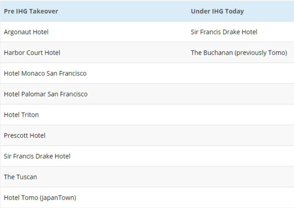 Source: Vikram Singh