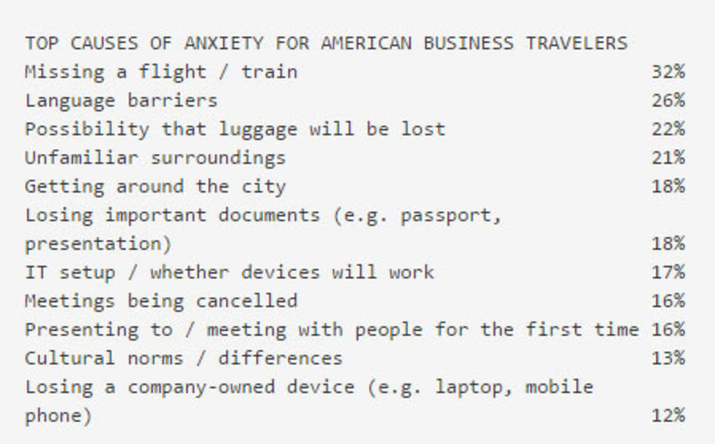 — Source: Booking.com