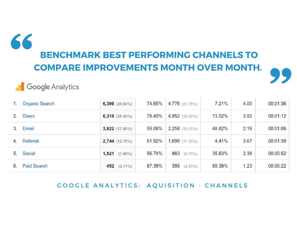2017 Digital Marketing Roadmap: What You Need To Know | By Alicia Wahlen— Photo by aliciawhalen.com