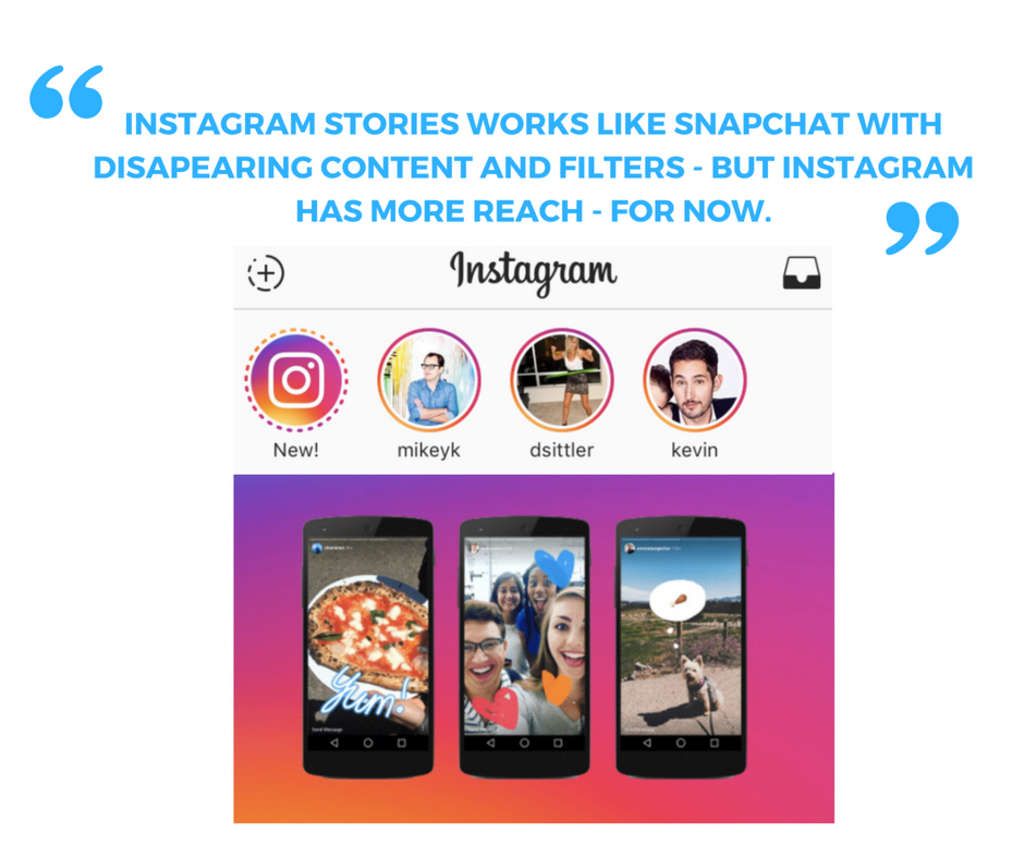 2017 Digital Marketing Roadmap: What You Need To Know | By Alicia Wahlen— Photo by aliciawhalen.com