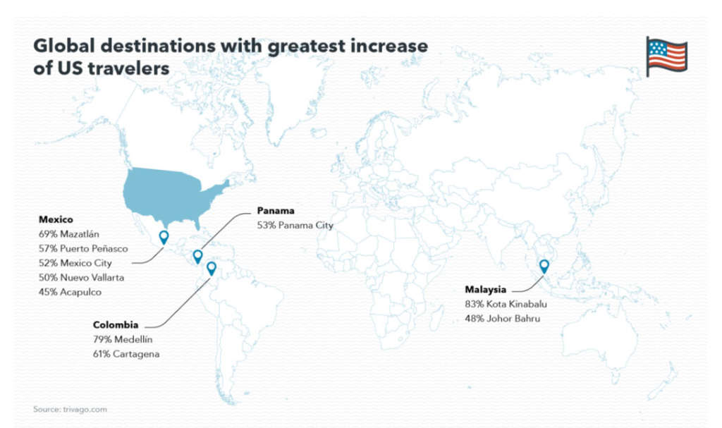 What summer trends do hoteliers need to know to maximize bookings? | By Judson Moore— Photo by trivago