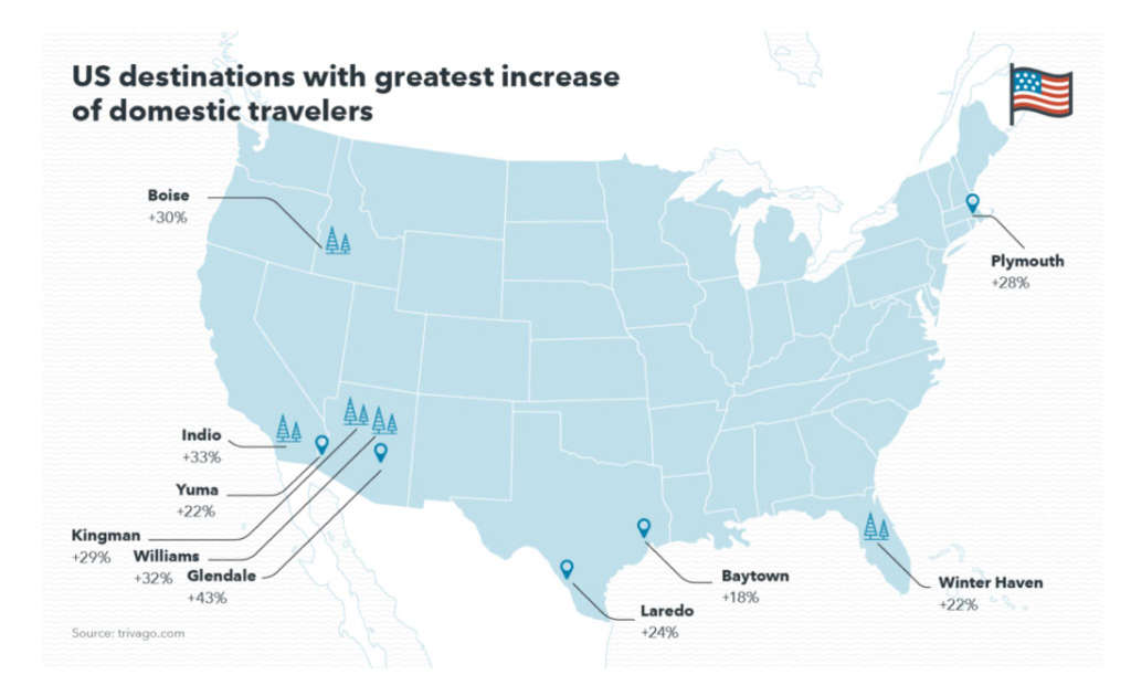 What summer trends do hoteliers need to know to maximize bookings? | By Judson Moore— Photo by trivago