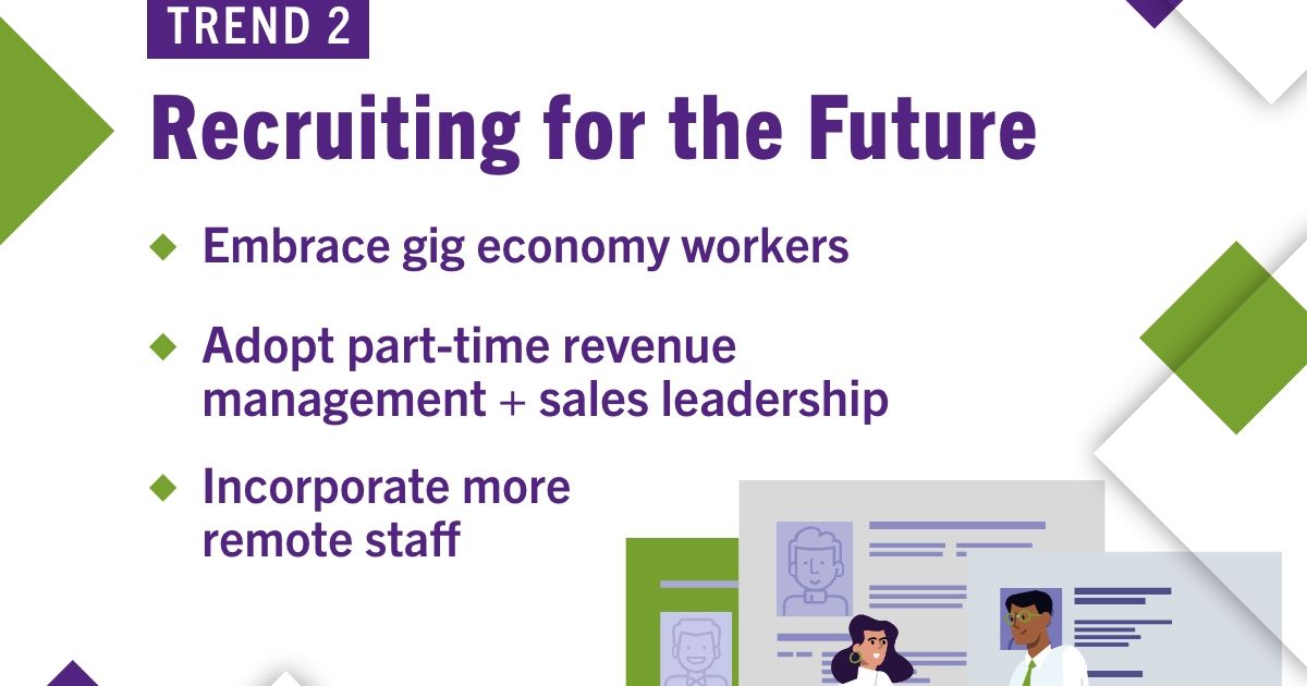Transforming Talent Sourcing in the Hotel Industry: The Rise of the Gig ...