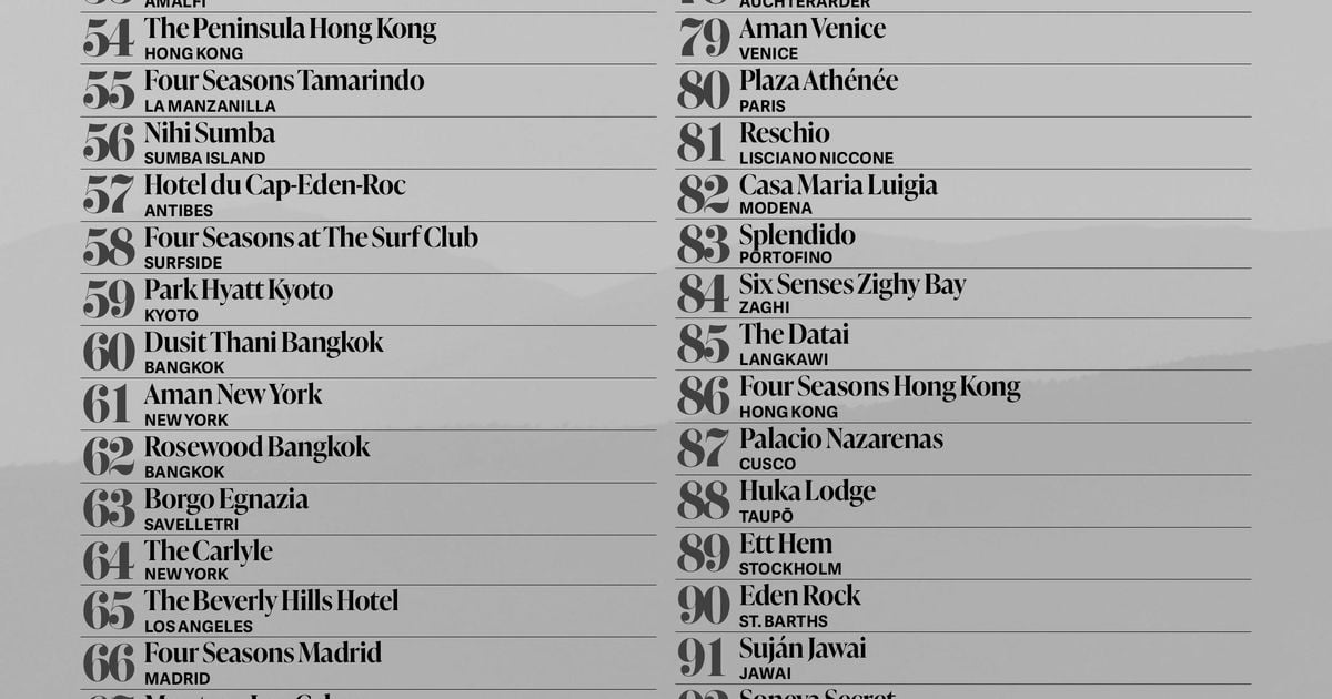 The World's 50 Best Hotels Reveals Inaugural Extended 51-100 List ...