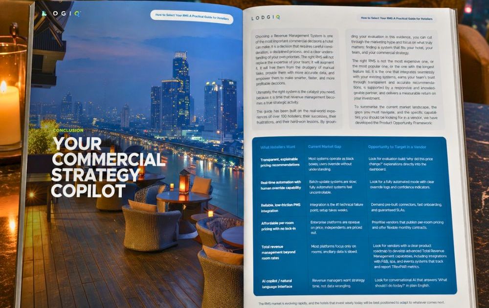 Independent Hotels Face a Revenue Management Paradox