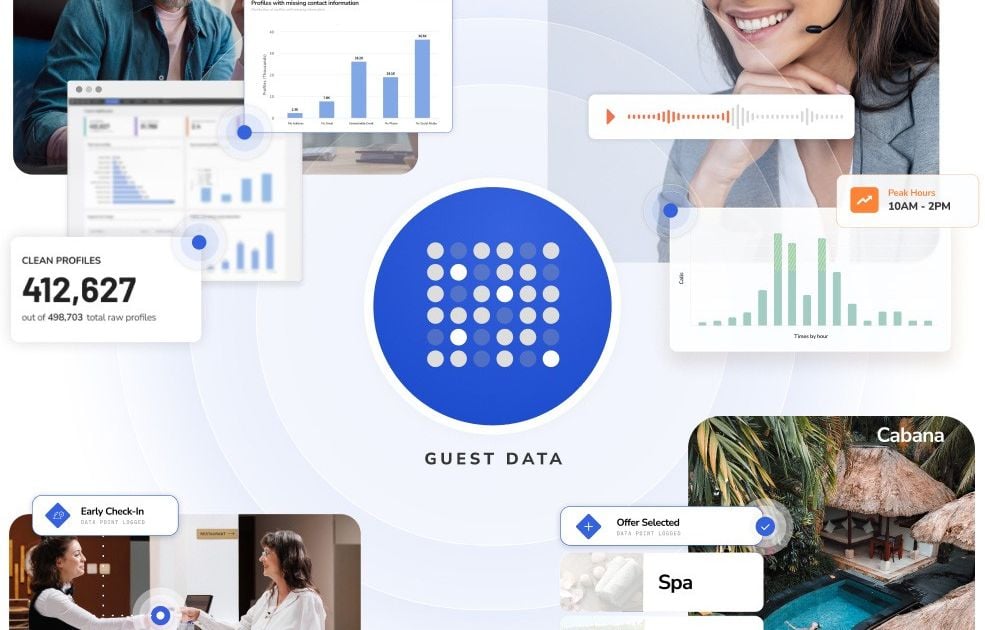 Revinate launches hospitality's first data activation platform ...
