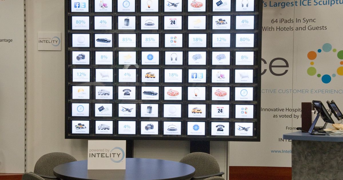 Intelity Provides Hoteliers with an Affordable Solution That Decreases ...