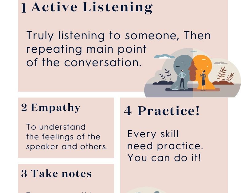 Improving workplace communication: Balancing assertiveness and empathy ...