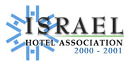 Israel Hotel Association