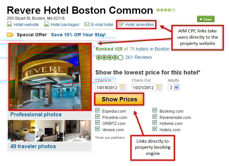 Case Study: Is TripAdvisor’s “Show Prices” CPC Program a Viable Direct Online Distribution Channel in Hospitality? | By Sue Wiker and Tara Dyer— Photo by NextGuest merged with Cendyn