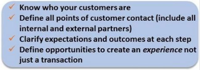 Customer Service vs. The Customer Experience  | By Jana Love— Photo by ProSolutions LLC.