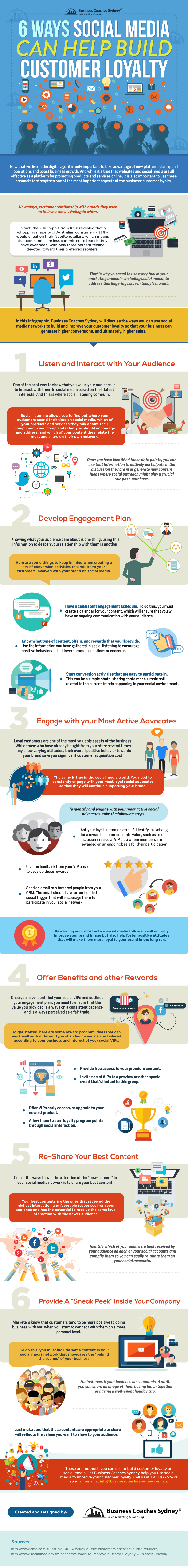 6 Ways Social Media Can Help Build Customer Loyalty