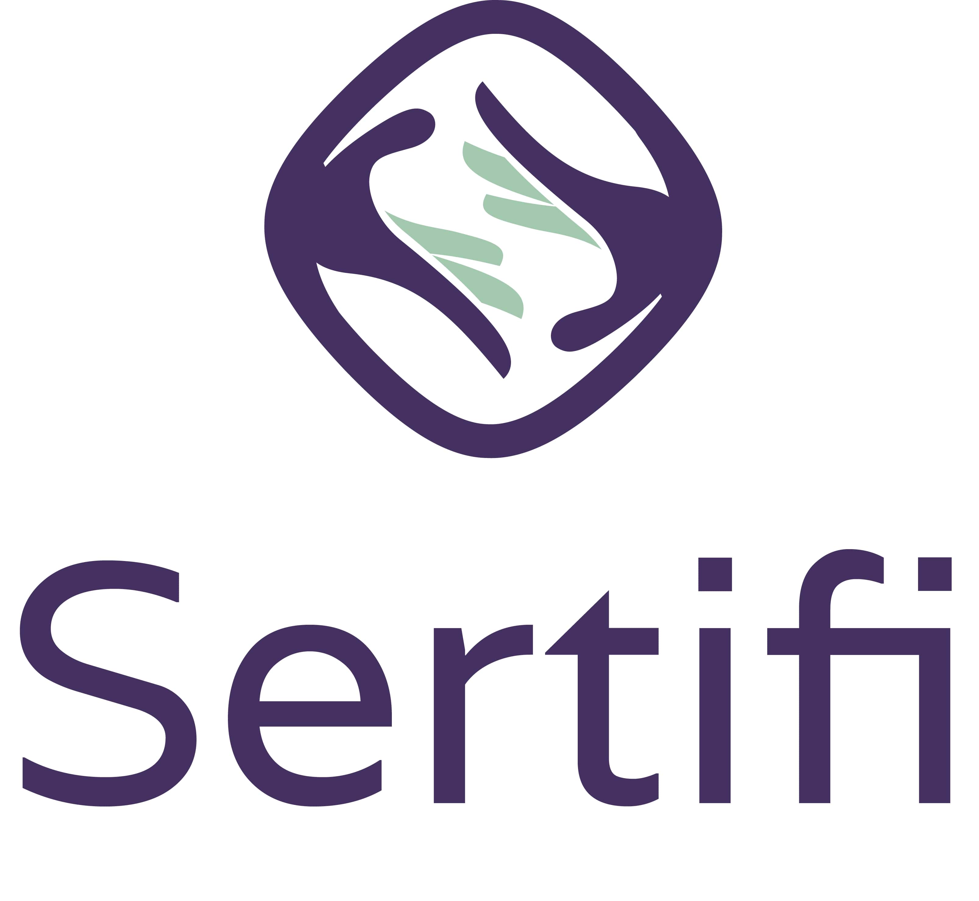 SertifiPay Announcement