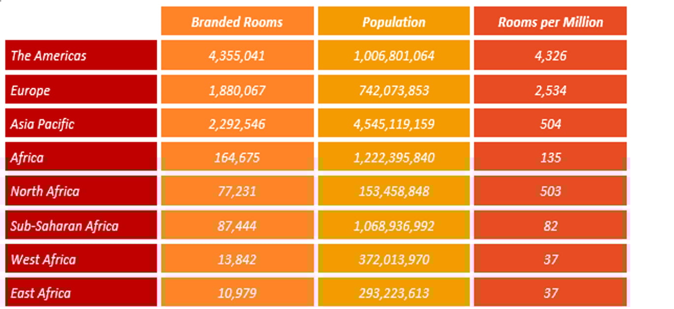 — Source: The Bench