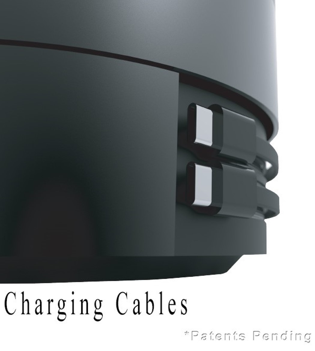 Source: Bittel Americas