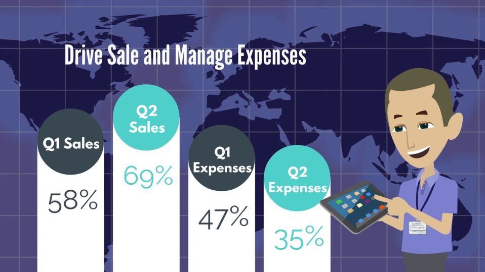 Electro-Media Design Unveils AVaStar at HITEC — Photo by Electro-Media Design, Ltd.