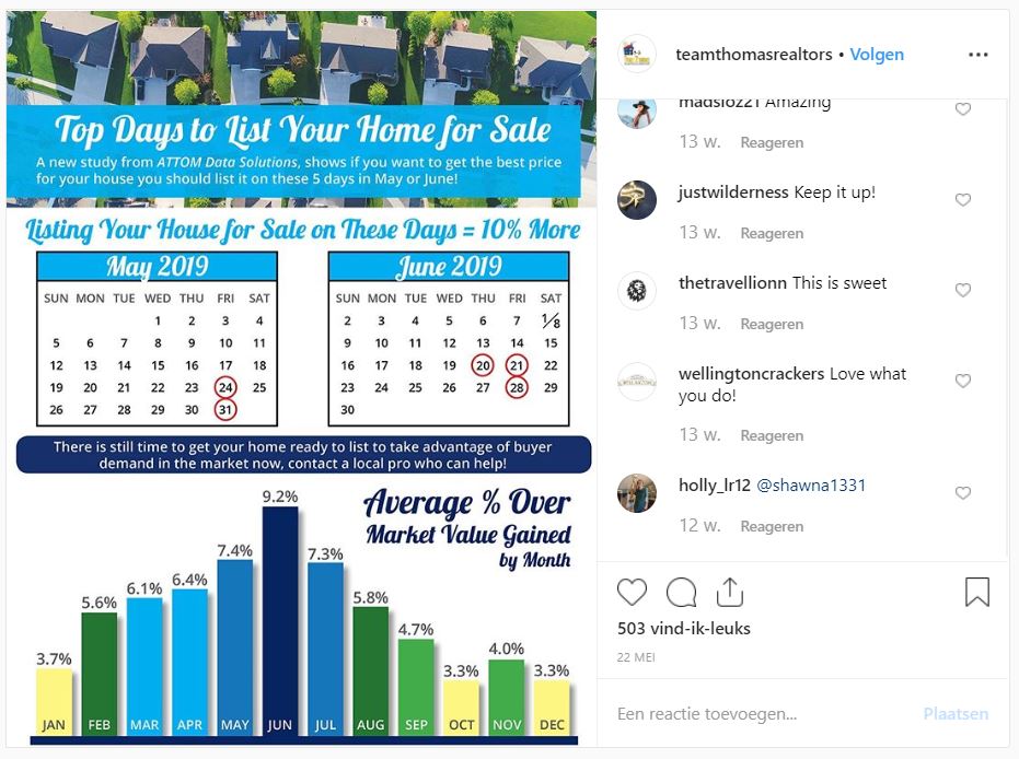 Source: MDG Advertising