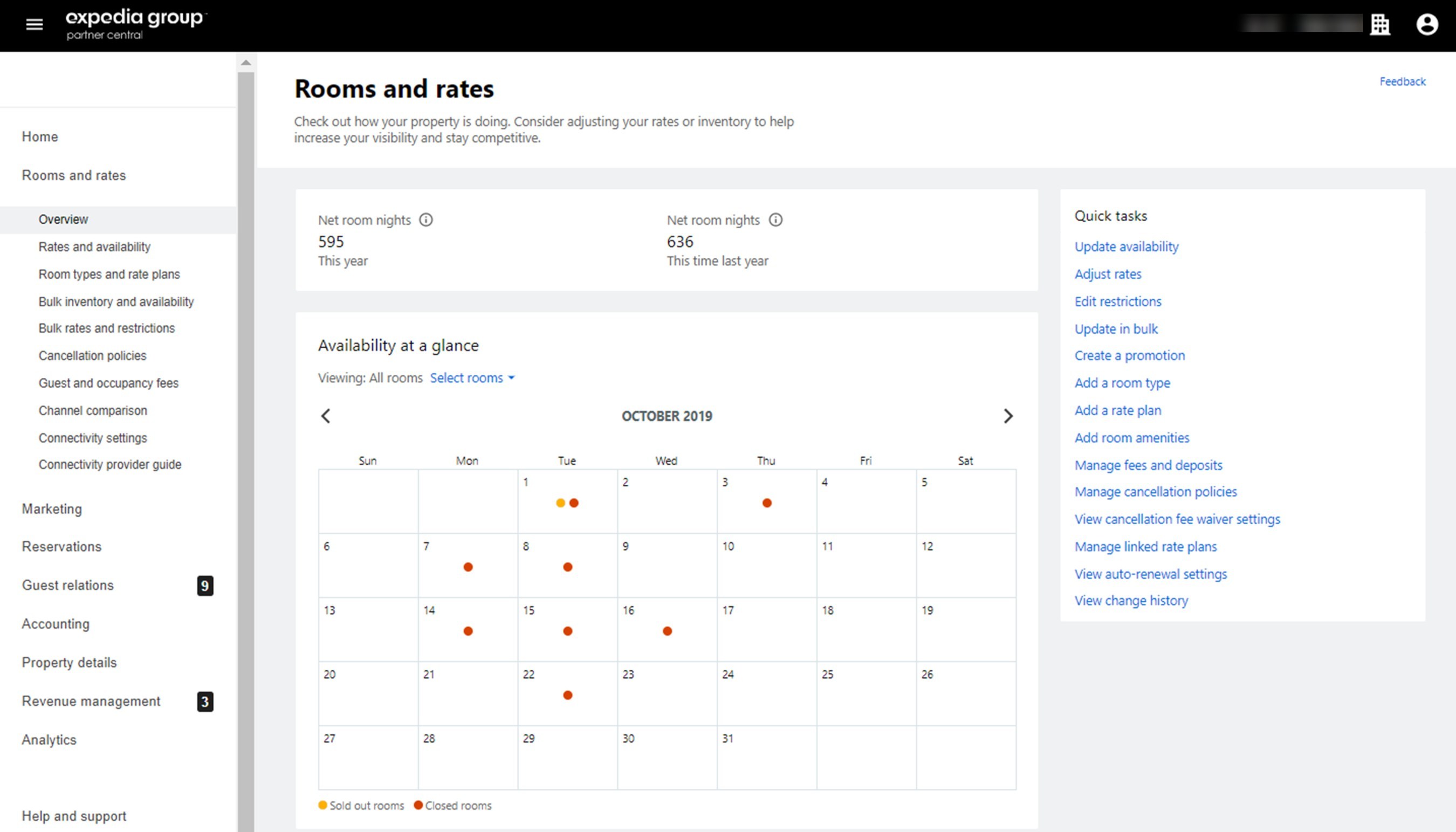 — Source: Expedia Group