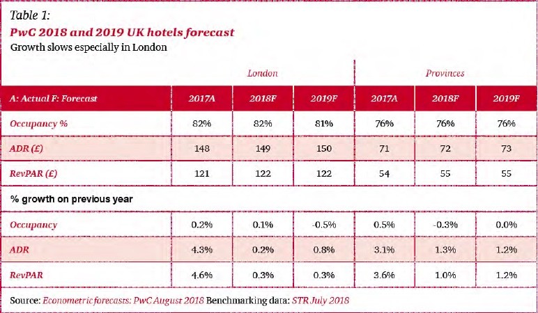 Source: Sparks4Growth Marketing Agency
