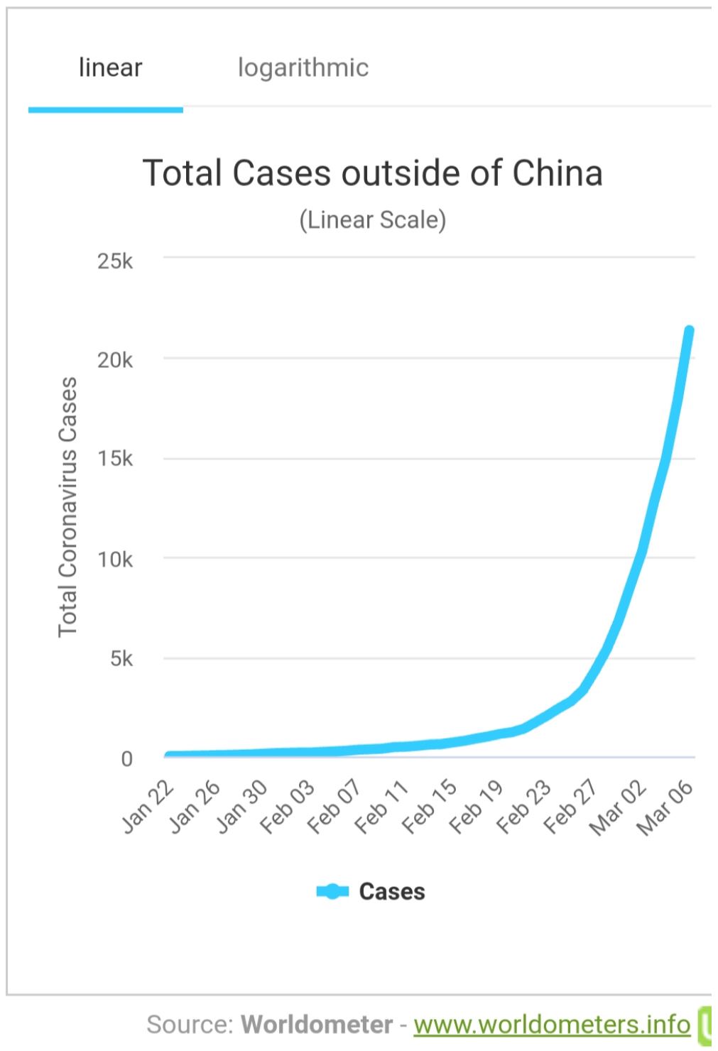 — Source: RoomPriceGenie