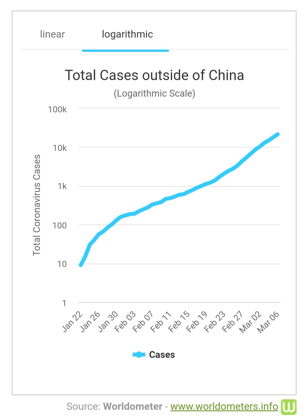 — Source: RoomPriceGenie
