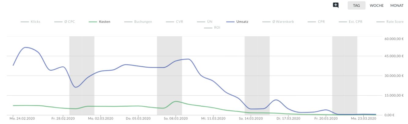 — Source: myhotelshop.com