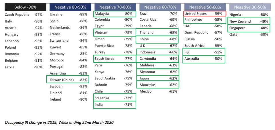 Source: Farazad Group Ltd.