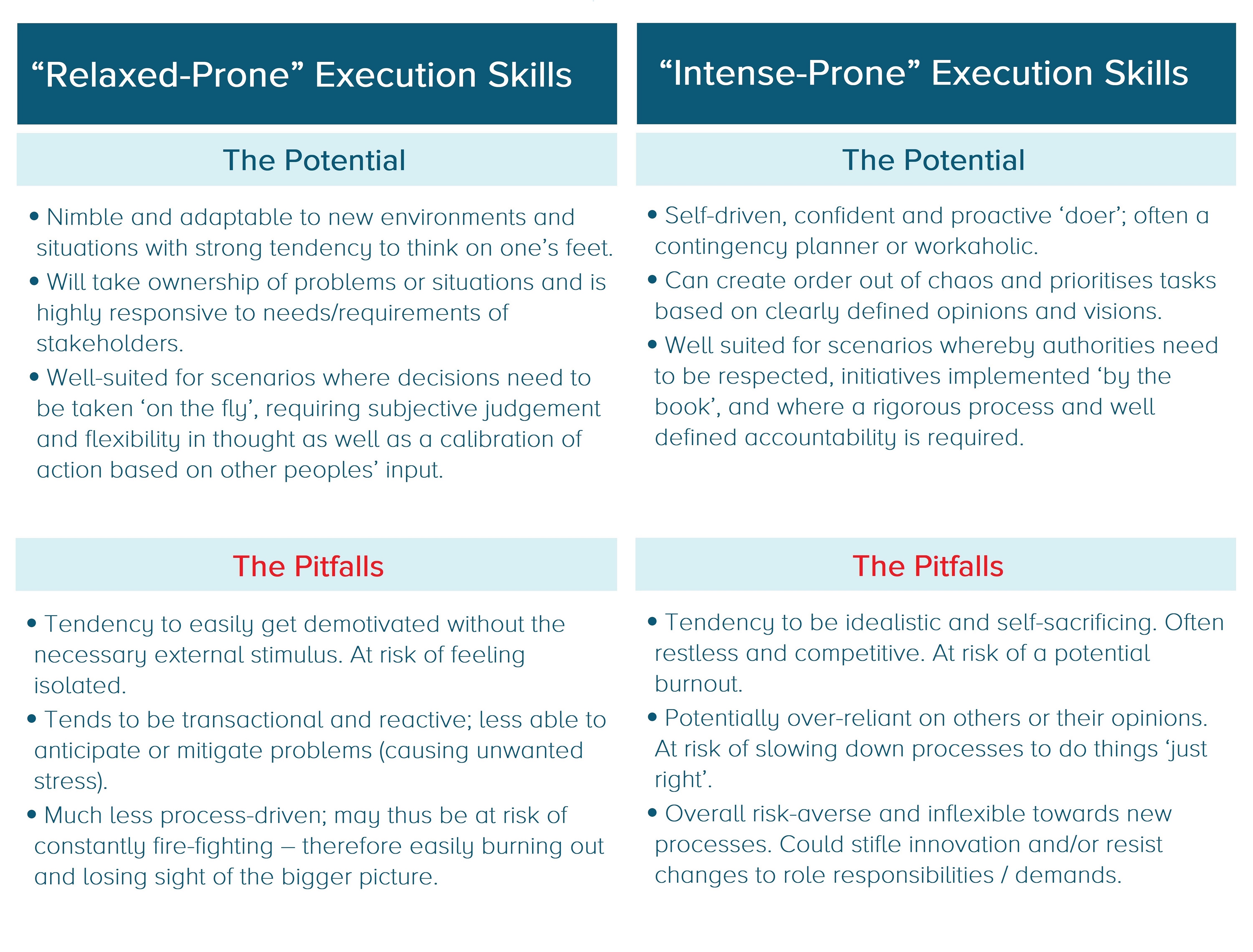 Source: AETHOS Consulting Group