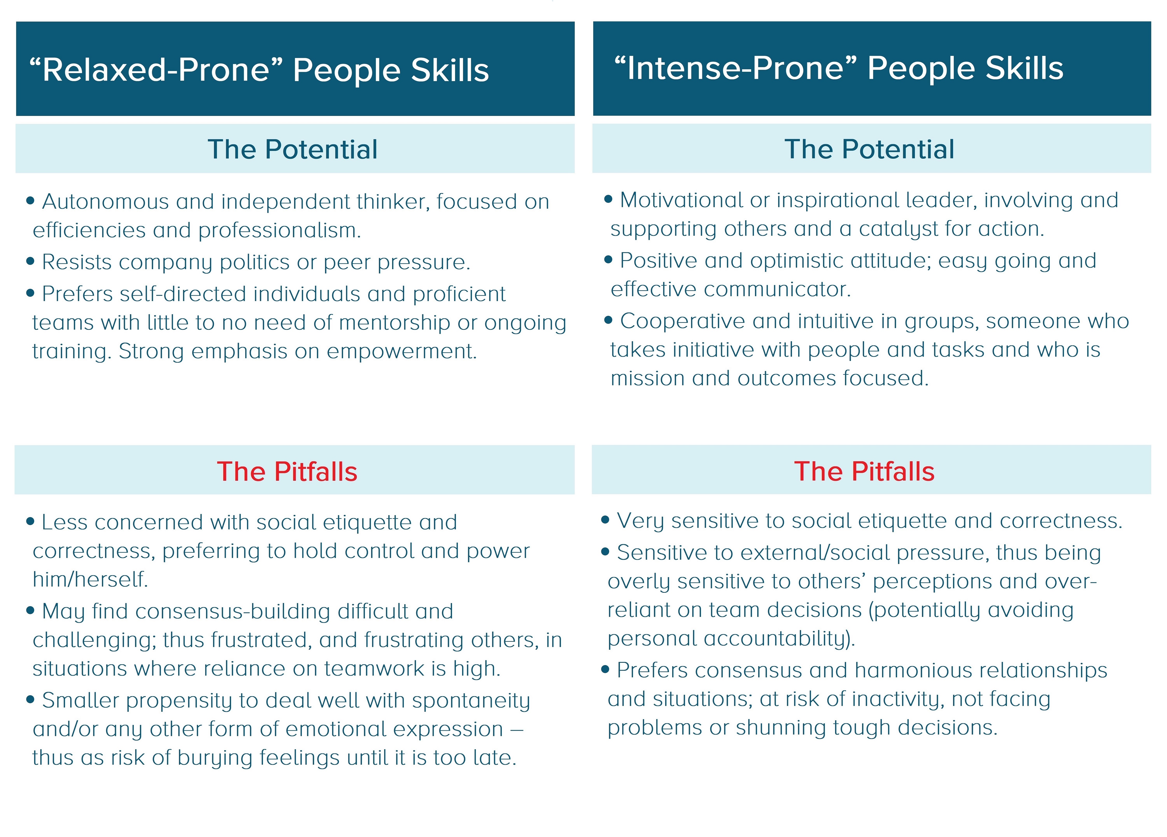 Source: AETHOS Consulting Group