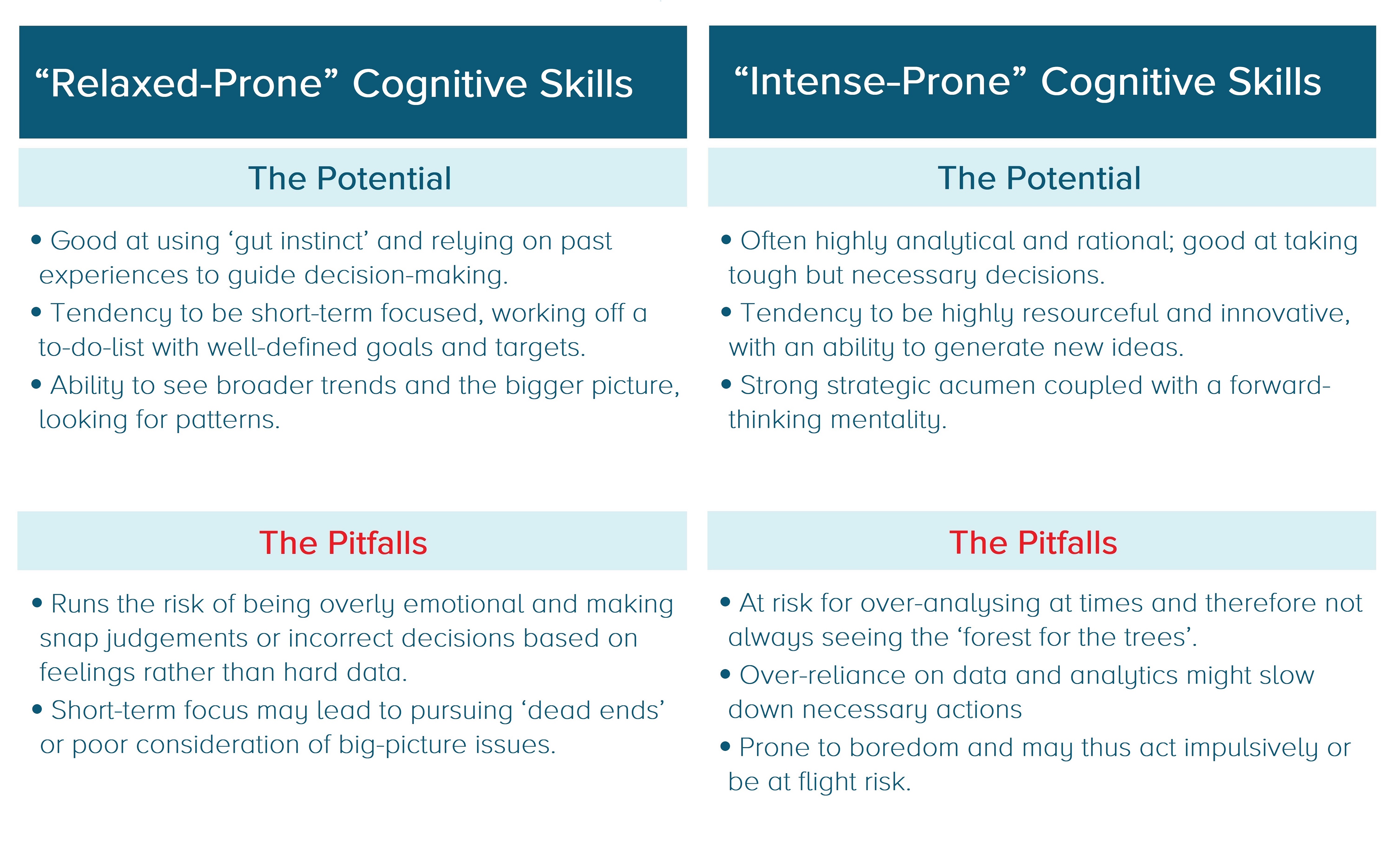 Source: AETHOS Consulting Group