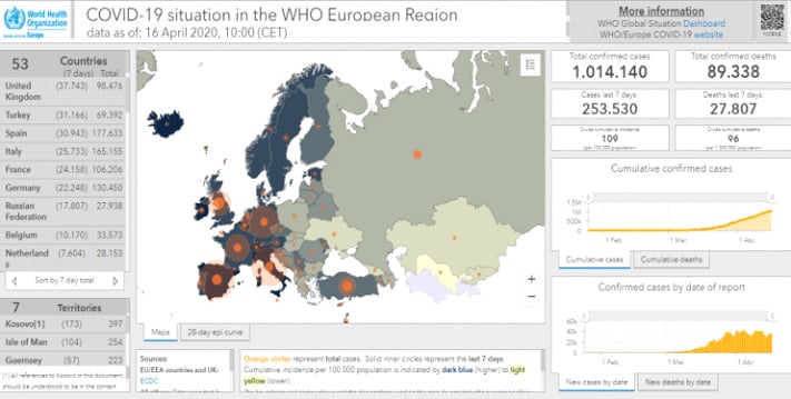 — Source: Global Asset Solutions