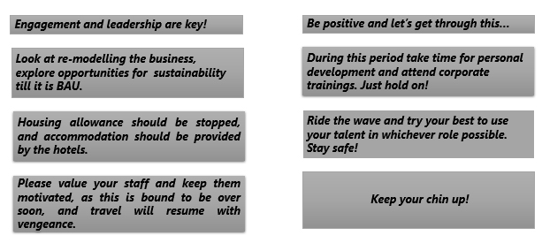 Source: HVS— Photo by HVS