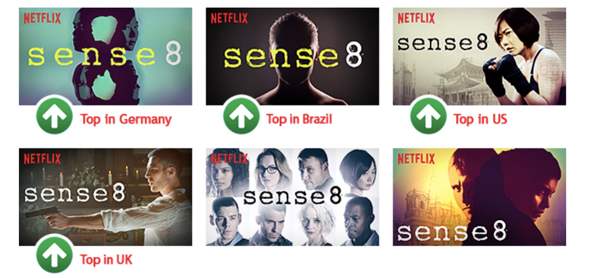 Netflix tests multiple creatives to find the top performing design for each user — Photo by The Hotels Network