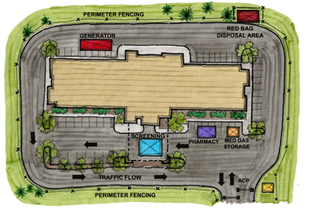 [7]— Source: Northern Arizona University