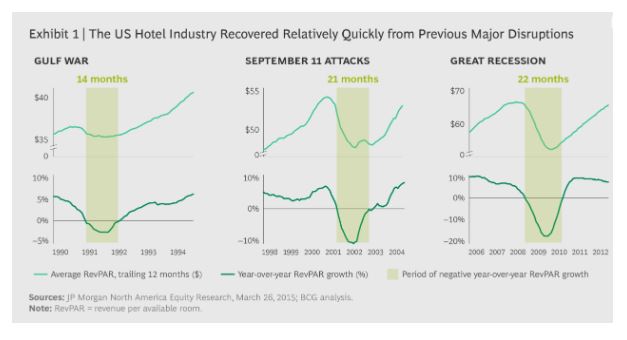 Source: Source: JP Morgan