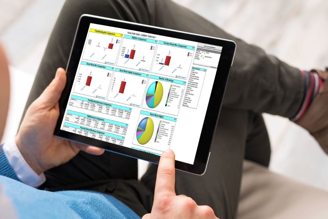 Analytics & Business Intelligence Datamining