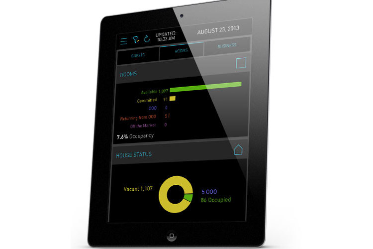 Insight Mobile Manager