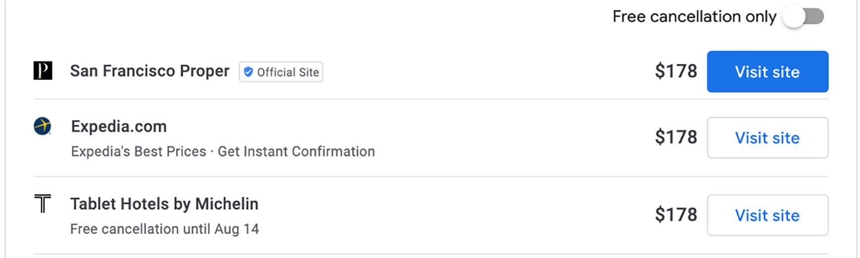 Source: NextGuest merged with Cendyn