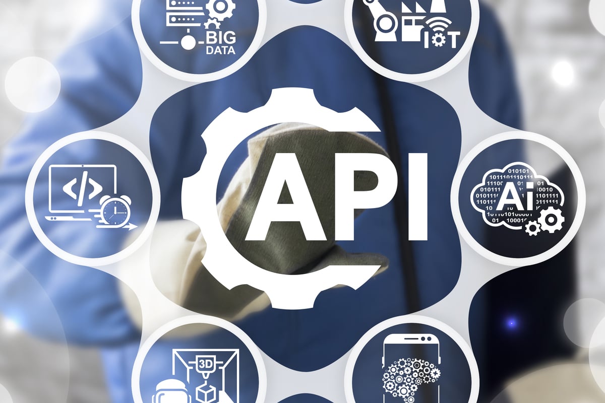 Interfaces, Open API & GDS/OTA Integration