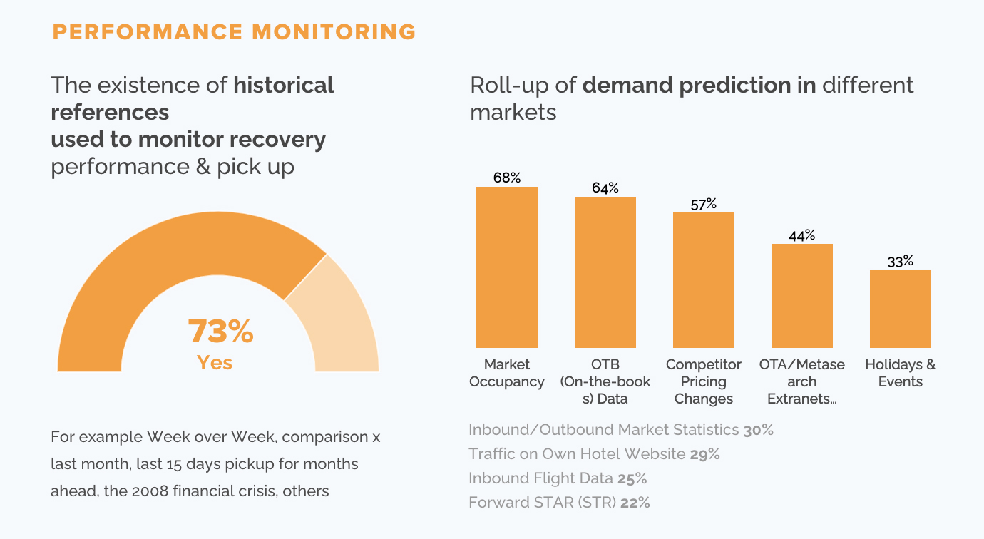 — Source: Lighthouse