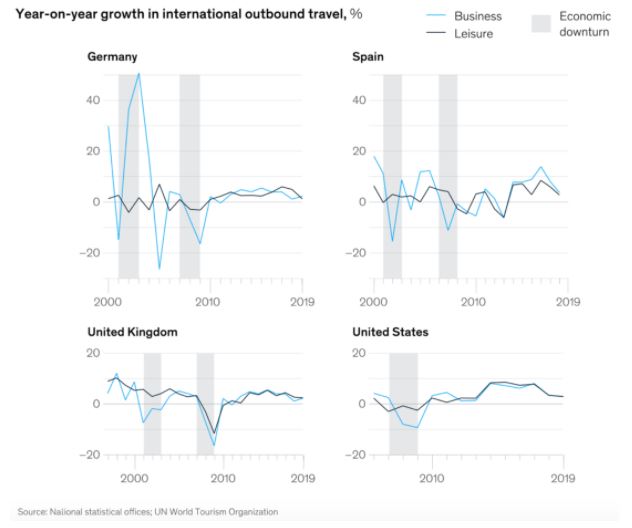 Source: Farazad Group Ltd.