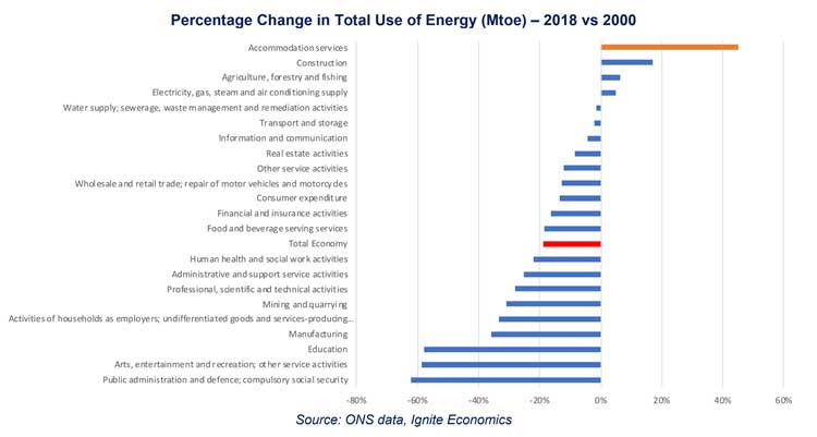 — Source: Energy & Environment Alliance Ltd