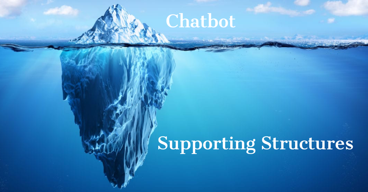 Source: Shiji ReviewPro