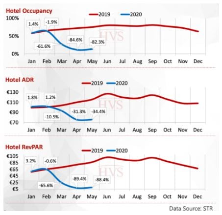 Source: Farazad Group Ltd.